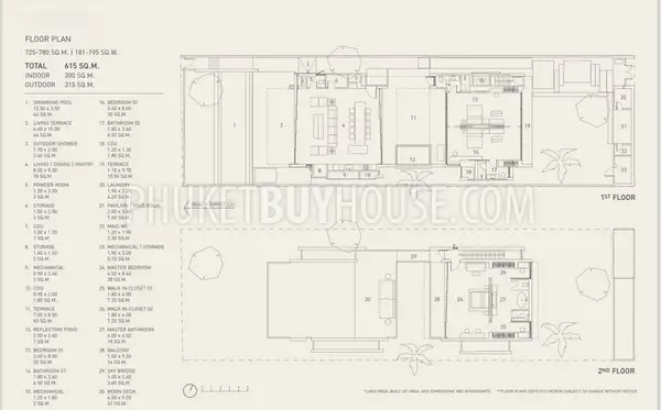 PHA7134: Ultra Luxurious Beachfront Villa in Natai. Fotoğraf #11