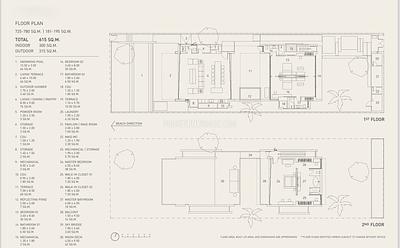 PHA7134: Ultra Luxurious Beachfront Villa in Natai. 照片 #11