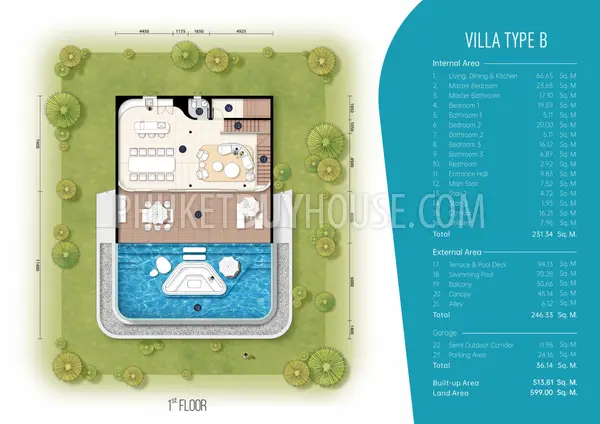 KAT22443: Ultra-Luxury 4bedroom Sea View Villa in Kata, Phuket. 照片 #6