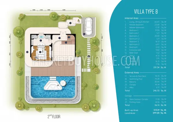 KAT22443: Ultra-Luxury 4bedroom Sea View Villa in Kata, Phuket. 照片 #7
