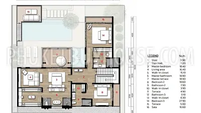 BAN7172: Luxury Villa with 5 Bedrooms in Bang Tao Area. Fotoğraf #4