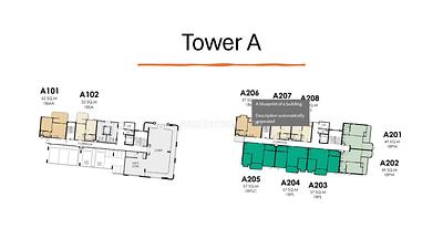 RAW22493: Best Price for 1 Bedroom in Rawai still on a presale. 照片 #10