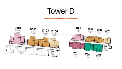RAW22493: Best Price for 1 Bedroom in Rawai still on a presale. Photo #13