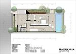 RAW22509: Exclusive Sea-View Villas in Rawai, Phuket. Thumbnail #5