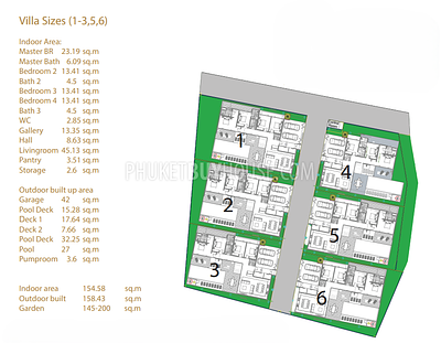 RAW22520: Four-Bedroom Private Pool Villas with Homey Atmosphere  in Rawai, Phuket. Photo #15