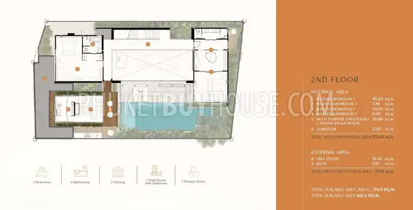CHE22530: Private Five Bedroom Pool Villas in Cherng Talay – A Rare Ownership Opportunity. Photo #5
