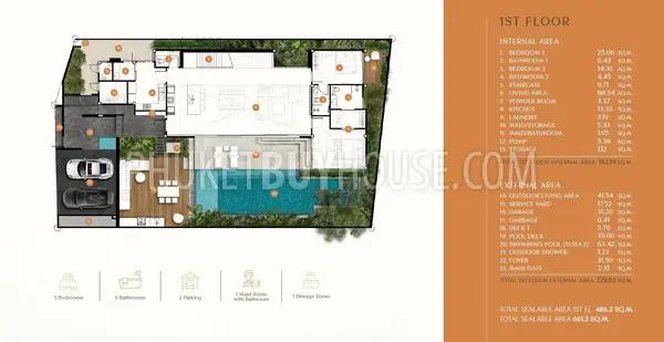 CHE22530: Private Five Bedroom Pool Villas in Cherng Talay – A Rare Ownership Opportunity. Photo #6