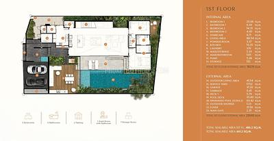 CHE22530: Private Five Bedroom Pool Villas in Cherng Talay – A Rare Ownership Opportunity. Photo #6