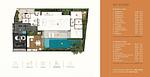 CHE22530: Private Five Bedroom Pool Villas in Cherng Talay – A Rare Ownership Opportunity. Thumbnail #6