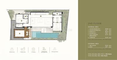 CHE22529: Private Four Bedroom Pool Villas in Cherng Talay – A Rare Ownership Opportunity. Photo #5