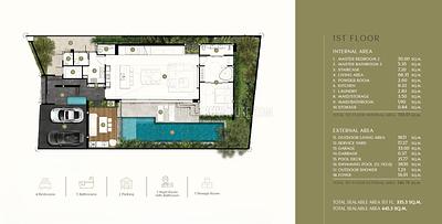 CHE22529: Private Four Bedroom Pool Villas in Cherng Talay – A Rare Ownership Opportunity. Photo #6