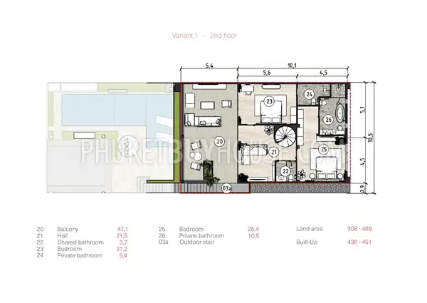 RAW22548: Modern Eco-Style 4 Bedroom Villa in Rawai with High-Tech Comfort and Private Pools (77% finished). Photo #5