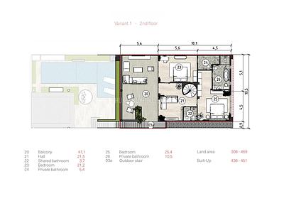 RAW22548: Modern Eco-Style 4 Bedroom Villa in Rawai with High-Tech Comfort and Private Pools. 照片 #5