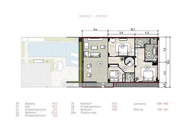 RAW22548: Modern Eco-Style 4 Bedroom Villa in Rawai with High-Tech Comfort and Private Pools. 照片 #6