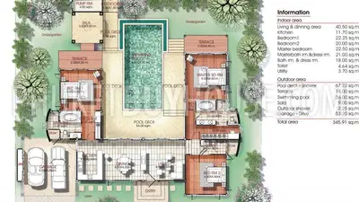 LAY7256: Three Bedroom Pool Villa in Layan. Photo #3