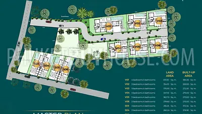 BAN22562: Трехкомнатный смежный дом в тихом тропическом месте в Банг Тао. Фото #6
