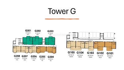 RAW22564: Best Price for 1 Bedroom Plus in Rawai still on a presale. 照片 #3