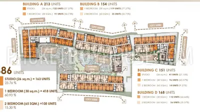 KAT22605: Stylish 26 Sq.m Studio Just 500m from Kata Beach – Free Furniture & Rental Package. 照片 #3
