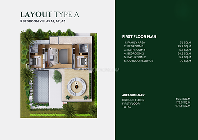 TAL22612: Family Ideal a 3-bedroom Villa Near International Schools and Wellness Hubs For Sale. Photo #7