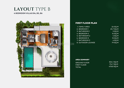 TAL22611: Family Ideal a 4-bedroom Villa Near International Schools and Wellness Hubs For Sale. Photo #7