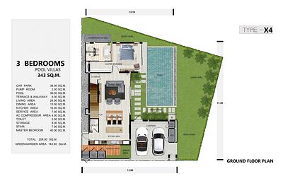 CHE22518: Limited 3 bedroom Pool Villas in Cherngtalay, Phuket. 照片 #3