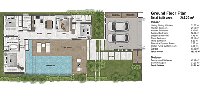 RAW7233: Three Bedroom Private Pool Villa in Rawai. Photo #33