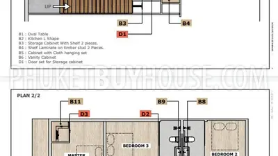 NAI22621: Modern Smart Villa with Private Pool Near Nai Harn Beach. 照片 #6