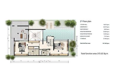 BAN7093: Last in the project Two Storey, Three Bedroom Pool Villa in Bang Tao. Photo #4