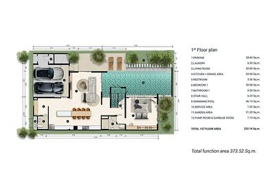 BAN7093: Last in the project Two Storey, Three Bedroom Pool Villa in Bang Tao. Photo #3