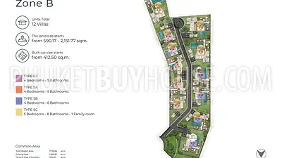 BAN21880: Villa With A Private Swimming Pool On Bang Tao. Photo #4