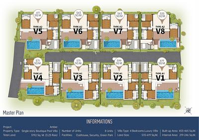 KAT22627: Elegant Double Master Bedroom Villa with Expansive Indoor-Outdoor Living in Kata. 照片 #3