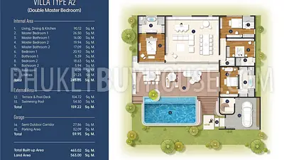 KAT22627: Elegant Double Master Bedroom Villa with Expansive Indoor-Outdoor Living in Kata. Fotoğraf #3