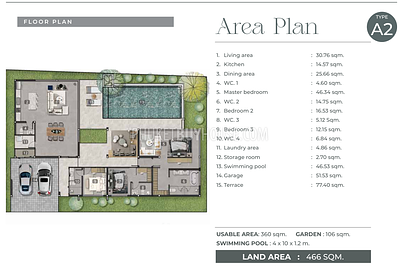 CHE22638: Private Pool Villas Surrounded by Nature in Cherng Talay. 照片 #4