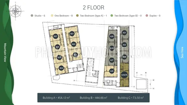 RAW22310: Wonderful opportunity to obtain One-Bedroom Apartment with Stunning Features in Rawai. Photo #5