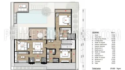 BAN6987: New Complex of Luxury Villas in Bang Tao. Fotoğraf #20