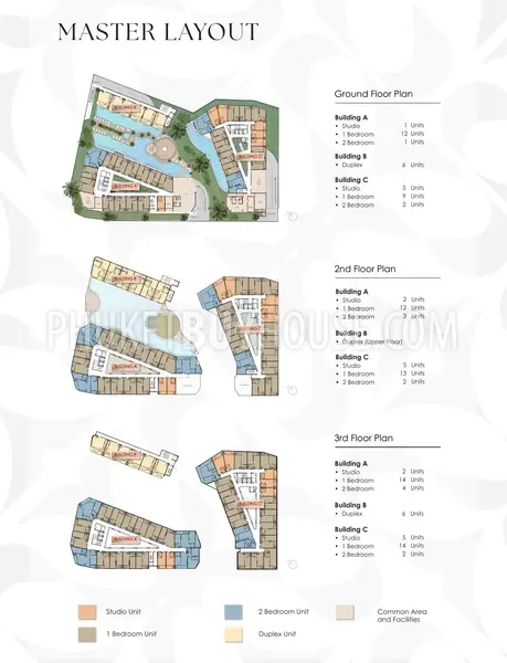 BAN22392: Exclusive Lakefront 1 Bedroom apartment in Phuket’s Premier Destination, Bangtao for Sale. Photo #4