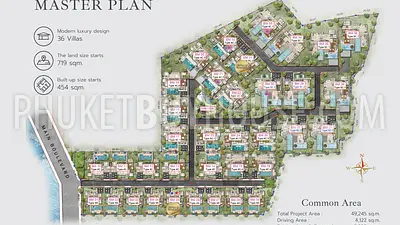KAM22408: Modern Luxury Villa with Stunning Mountain and Beach Proximity in Kamala. Photo #5