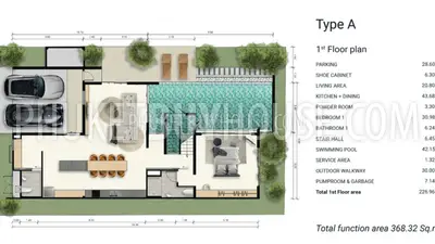 BAN7091: Sophisticated Living in Secure Development of Bang Tao. Photo #2
