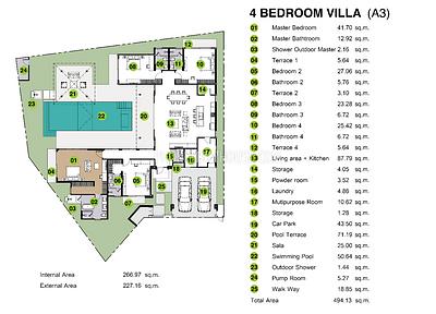 BAN7096: Stunning 4 Bedroom Villa with Private Pool in Bang Tao. Photo #1