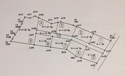 PAT22420: Обширный участок земли площадью 4 рай с потрясающим видом на море на продажу в Патонг . Фото #5