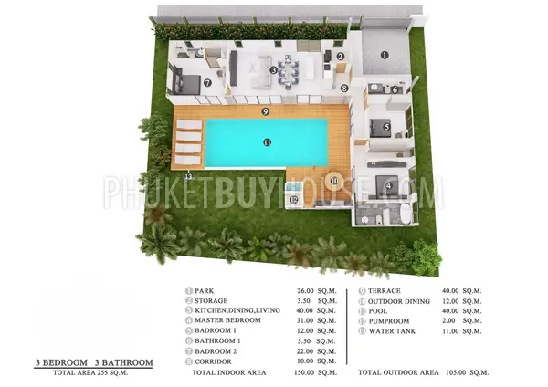 NAT22699: Modern 3 BR Scandinavian Pool Villas Surrounded by Nature in Phuket, Nai Thon. Photo #5