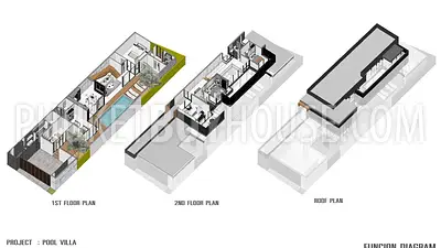 RAW22730: Private Stand-Alone Villa with Mountain Views and Rooftop Terrace in Rawai. Photo #4