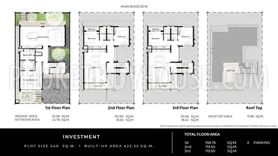 BAN22766: Income-Generating Multi-Unit House with 3 Separate Living Spaces and Rooftop Deck. Photo #2