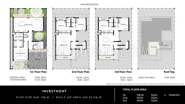 BAN22766: Income-Generating Multi-Unit House with 3 Separate Living Spaces and Rooftop Deck. Photo #2