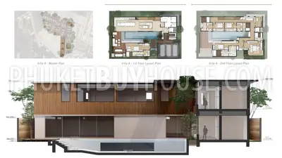 CHE22655: Spacious 5 Bedroom Pool Villa with Rooftop Jacuzzi and Private Man Caves in Serene Cherngtalay. Photo #22