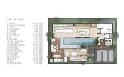 CHE22655: Spacious 5 Bedroom Pool Villa with Rooftop Jacuzzi and Private Man Caves in Serene Cherngtalay. Photo #6