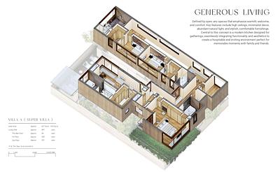 CHE22655: Spacious 5 Bedroom Pool Villa with Rooftop Jacuzzi and Private Man Caves in Serene Cherngtalay. Photo #5