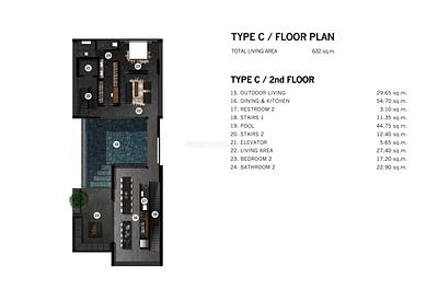 CHE22658: Spacious Modern 4 bedroom Pool Villas with Sky Lounges and Private Elevators. Photo #6