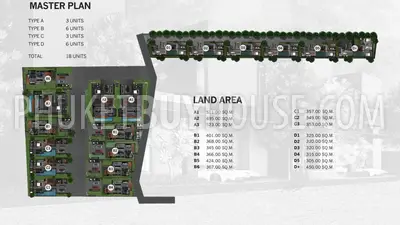 CHE22658: Spacious Modern 4 bedroom Pool Villas with Sky Lounges and Private Elevators. Photo #10