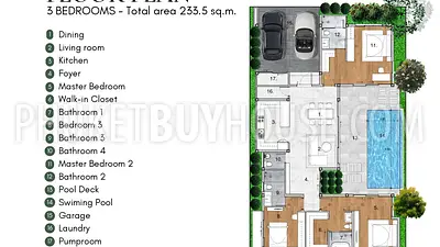 TAL22681: Tropical Modern 3-Bedroom Pool Villas Surrounded by Nature in Thalang. 照片 #5